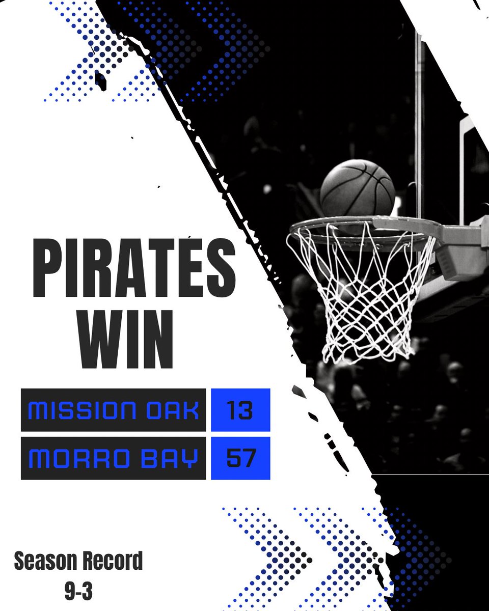MBHS Pirates Girls Basketball tweet media