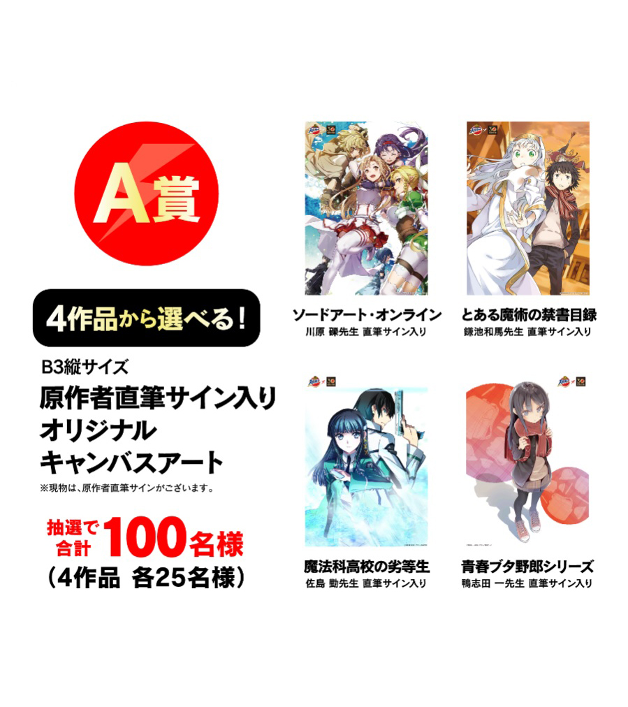 ◢◤A賞◢◤◢◤ 著者直筆サイン入り オリジナルキャンバスアート