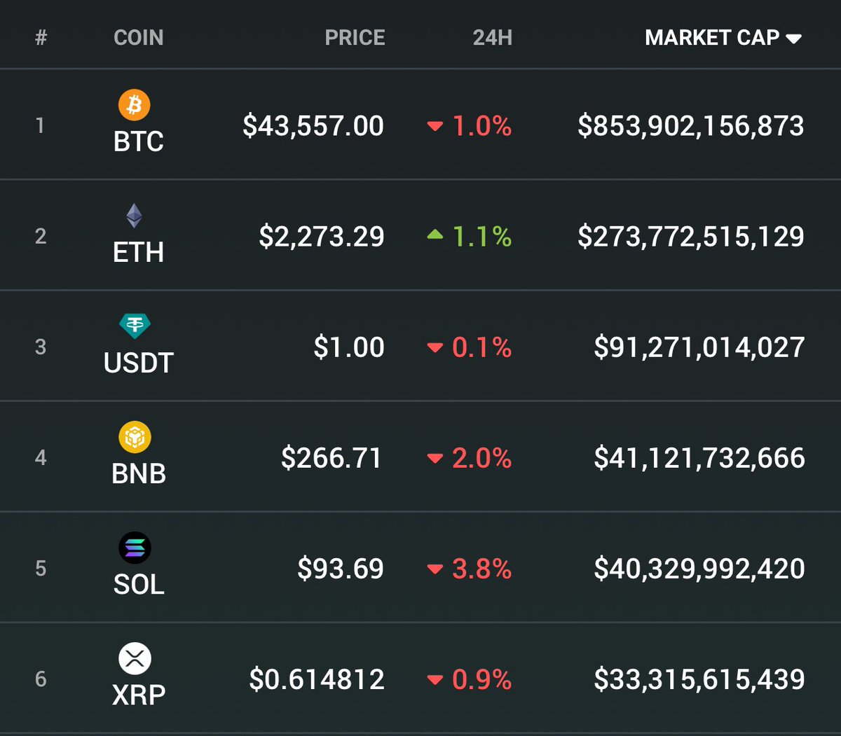 milesdeutscher's tweet photo. $ETH is so f*cking back! https://t.co/IgV6eXklcp