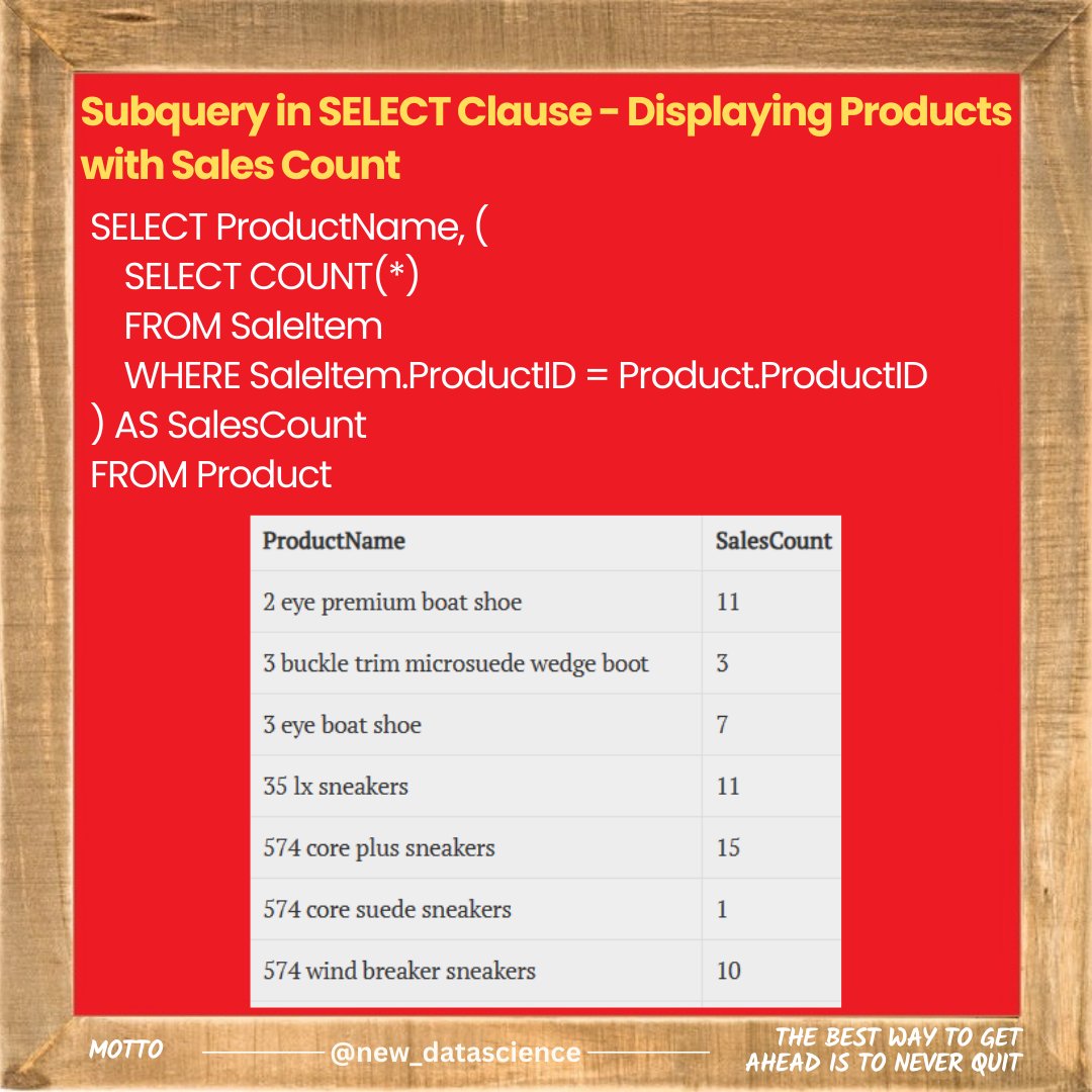 newdatadiary's tweet image. Follow @new_datascience for everyday learning! #SQL #Dataanalytics #Datascience #database #python #math #machinelearning