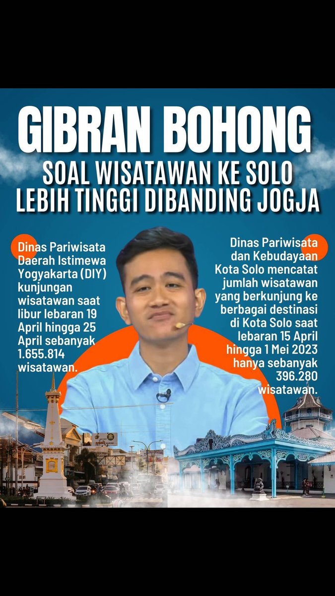 Malika6027's tweet photo. Terungkap, betapa gibran bicara ga pake data alias asal mangap..
Kunjungan wisata ke solo melebihi Jogja, benarkah yuk cek fakta !!
Soryy yee..kita ga akan tertipu dg segala retorikamu 🤭🤭

#2024AniesPresiden ☝️ https://t.co/TQyl0rqEFp