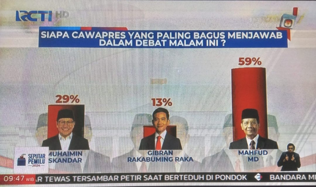 CELOTEH RECEH 🤑 tweet media