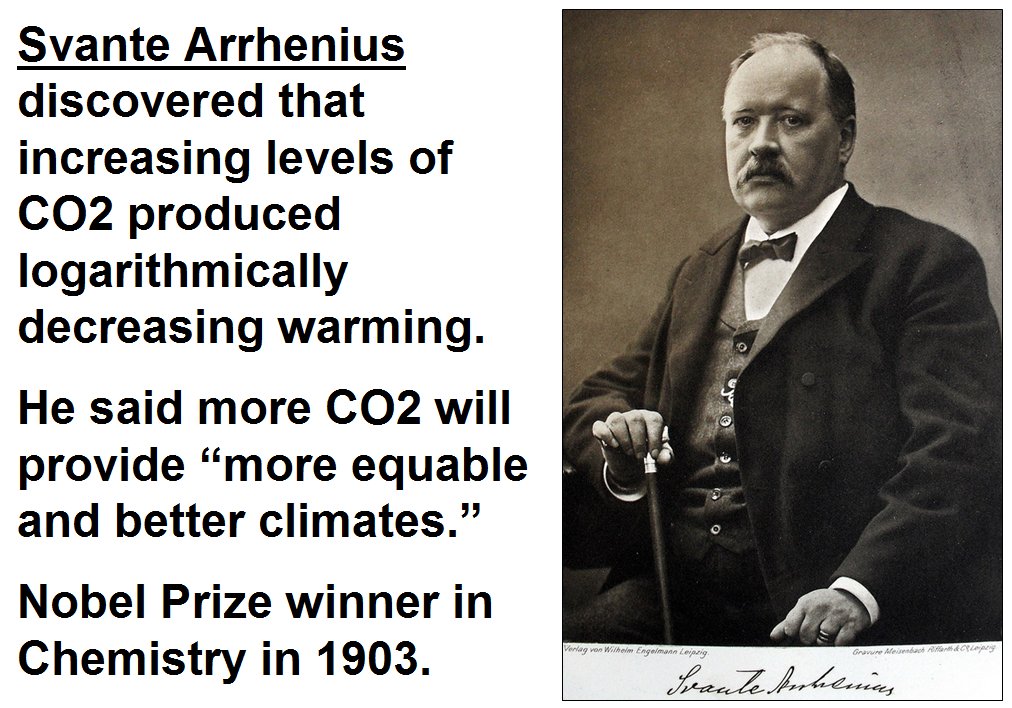 Svante Arrhenius discovered that increasing levels of CO2 produced logarithmically decreasing warming -- plus he said that more CO2 will provide 'more equable and better climates.' He surely deserved his Nobel Prize.