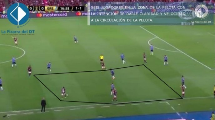Javier_EPP's tweet photo. Estoy totalmente de acuerdo.

El Flamengo de Jorge Jesús fue el mejor equipo de América en los últimos años. Un equipo que analice en varias oportunidades ese año para la Pizarra del DT. No he visto un equipo igual en Sudamérica, tanto por juego como por talentos. https://t.co/jTfENkiDUv