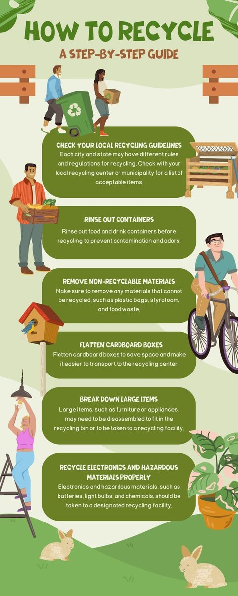 Waste management has always been a big problem, so here's your step to step guide on how to recycle your old items.

#garbage #waste #Management #recycling #RecycleIndia #GenZ #reuse #reduce #Sustainability #environment #cleaningtips #clean #neat #daily #wash #greenx #esg