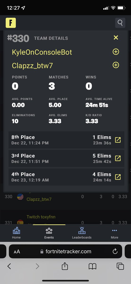 Clapzz_btw7's tweet photo. So close to first earn. 8th, 3rd and 4th 😢😢😢 https://t.co/6E5G20TDYi