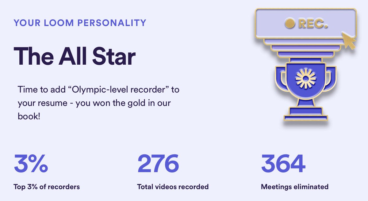In 2023, I used Loom to avoid 364 meetings — making me a Loom All Star 🚀. But honestly, without Loom working with my remote teams would have been much more complicated. Thank you <a href="/loom/">Loom</a>