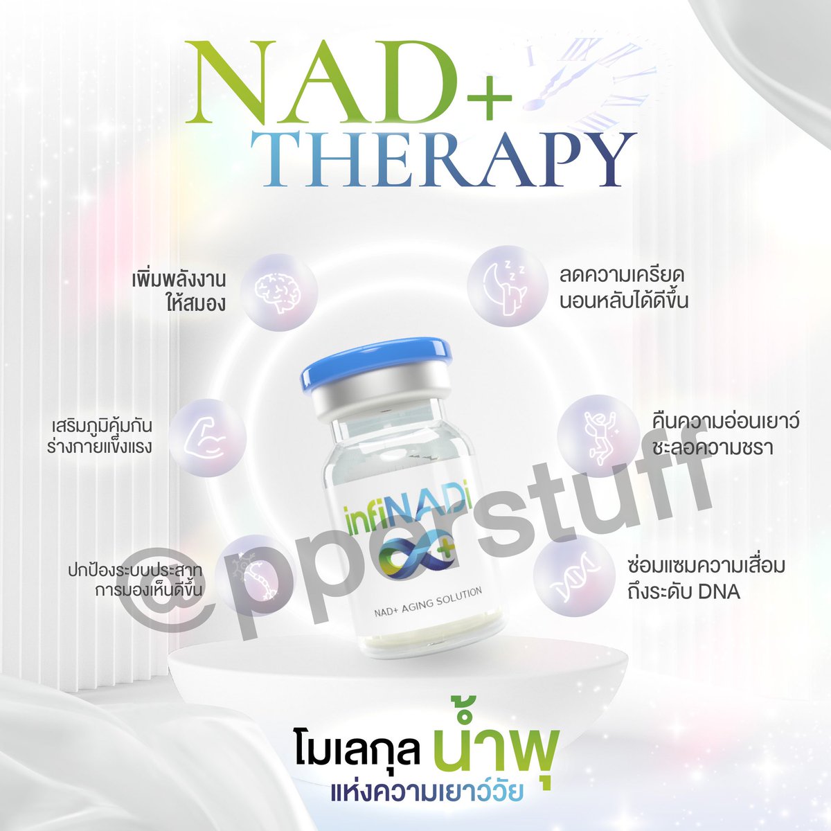 pperstuff / Banner โฆษณา, PPTX, infographic tweet media