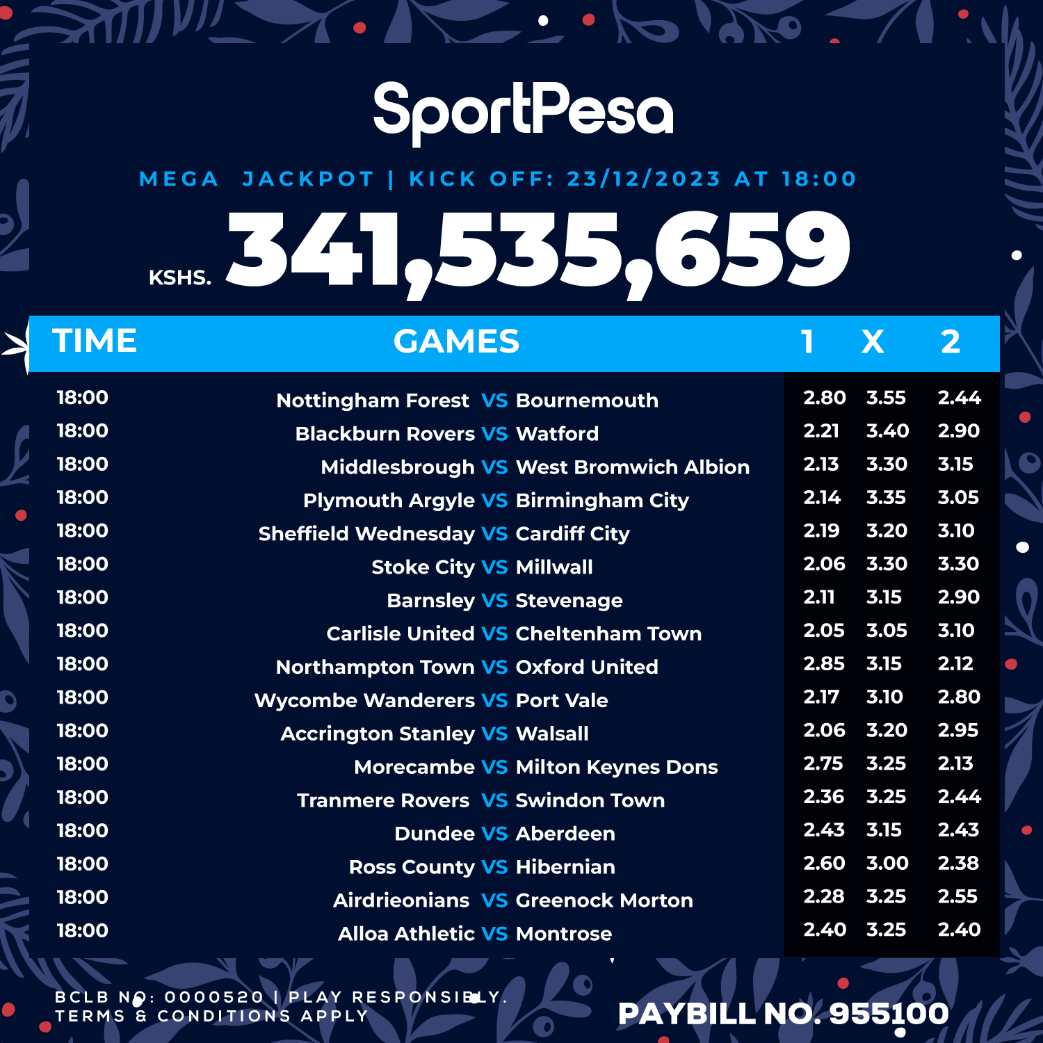 sportpesa prediction today and tonight