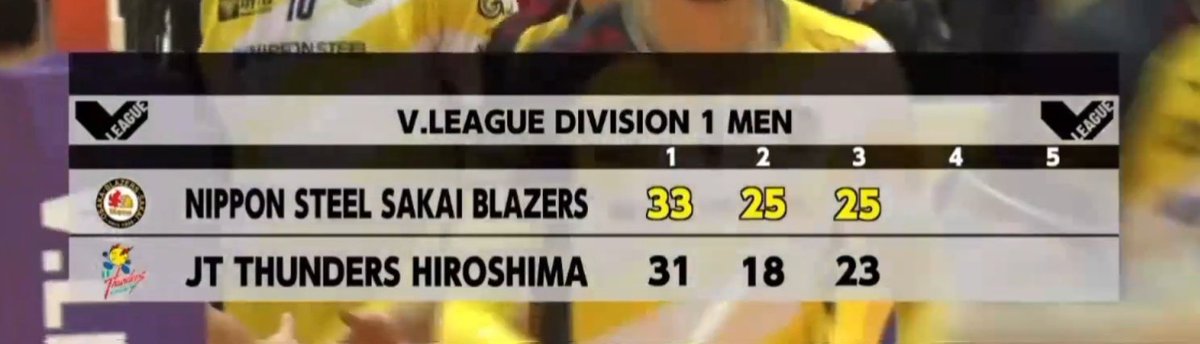 nishinoiax's tweet photo. defeated the peaking JT in straight sets + my boyfriend being the VOM #mycomeback https://t.co/P0tLxvO1Qo