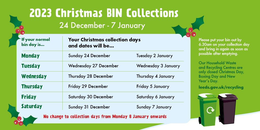 🎁♻️🎄BIN DAY CHANGES OVER CHRISTMAS🎄♻️🎁 If your usual bin collection day falls on Christmas Day, it will be made a day earlier. Collections due from Boxing Day onwards will be made a day later instead. All collections return to their normal scheduled days from Mon 8th Jan.