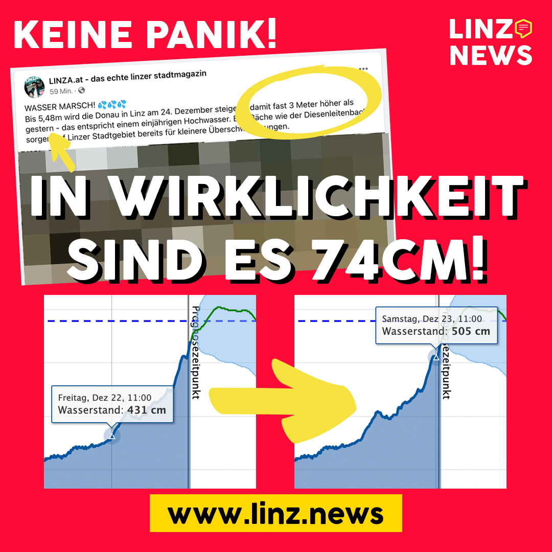 linzdotnews's tweet photo. 🚨 Hey Leute! KEINE PANIK BITTE!
💥 DIESE dramatische Hochwassermeldung entspricht nicht der Wahrheit!
👉 Denn "fast 3 Meter höher als gestern" entspricht in der Realität laut Land OÖ exakt 74cm Unterschied.
#Subtraktion #rechnen #linz #linznews #news #hochwasser #klicken https://t.co/LnFBxUE5LE