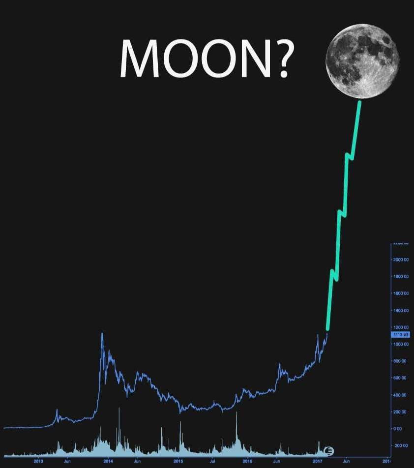 CRYPTO THRO tweet media
