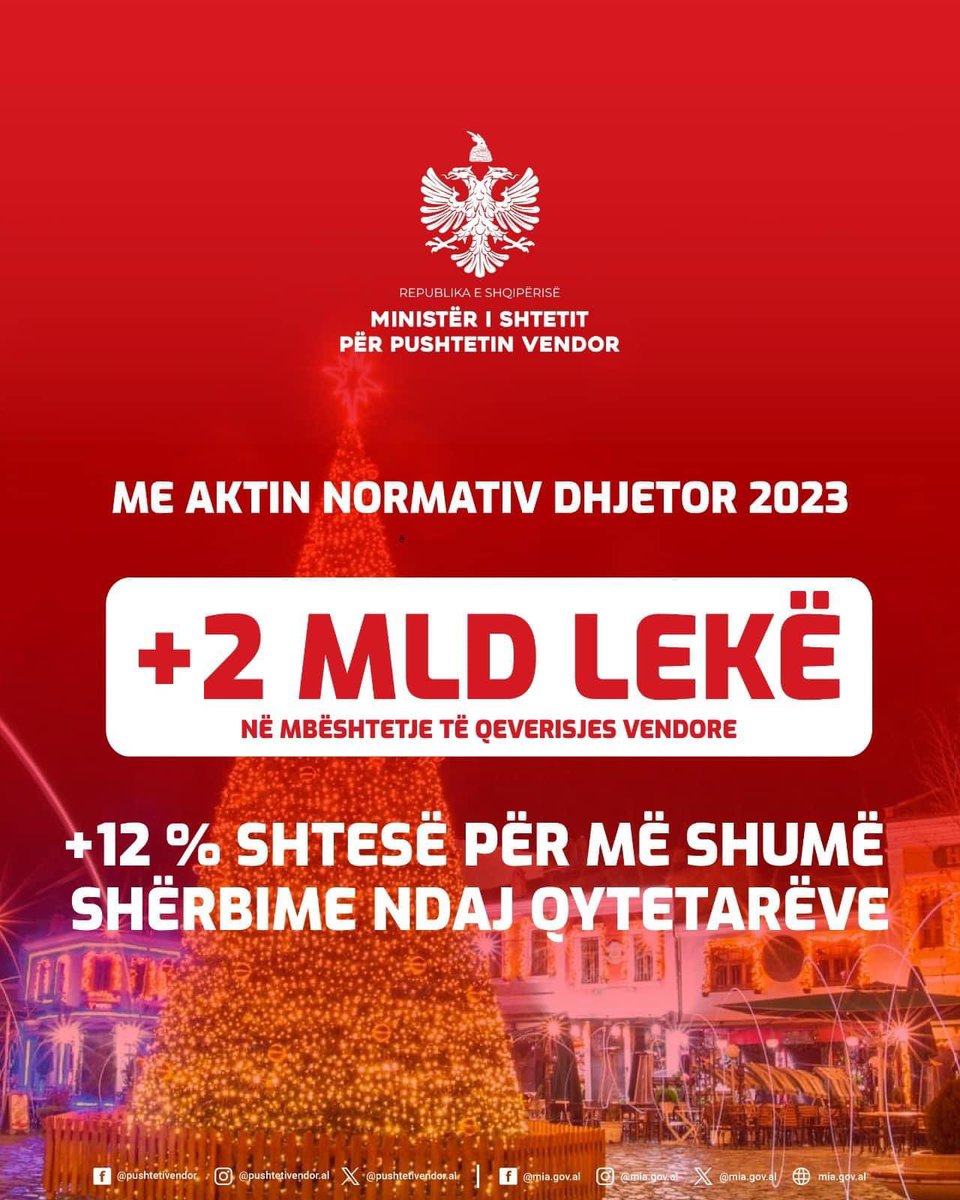 mia_gov_al's tweet photo. Ministri @Arbjan: 2 miliard lekë shtesë në mbështetje të qeverisjes vendore dhe përmirësimit të shërbimeve ndaj qytetarëve💪🇦🇱 https://t.co/XgaXXgPQBR