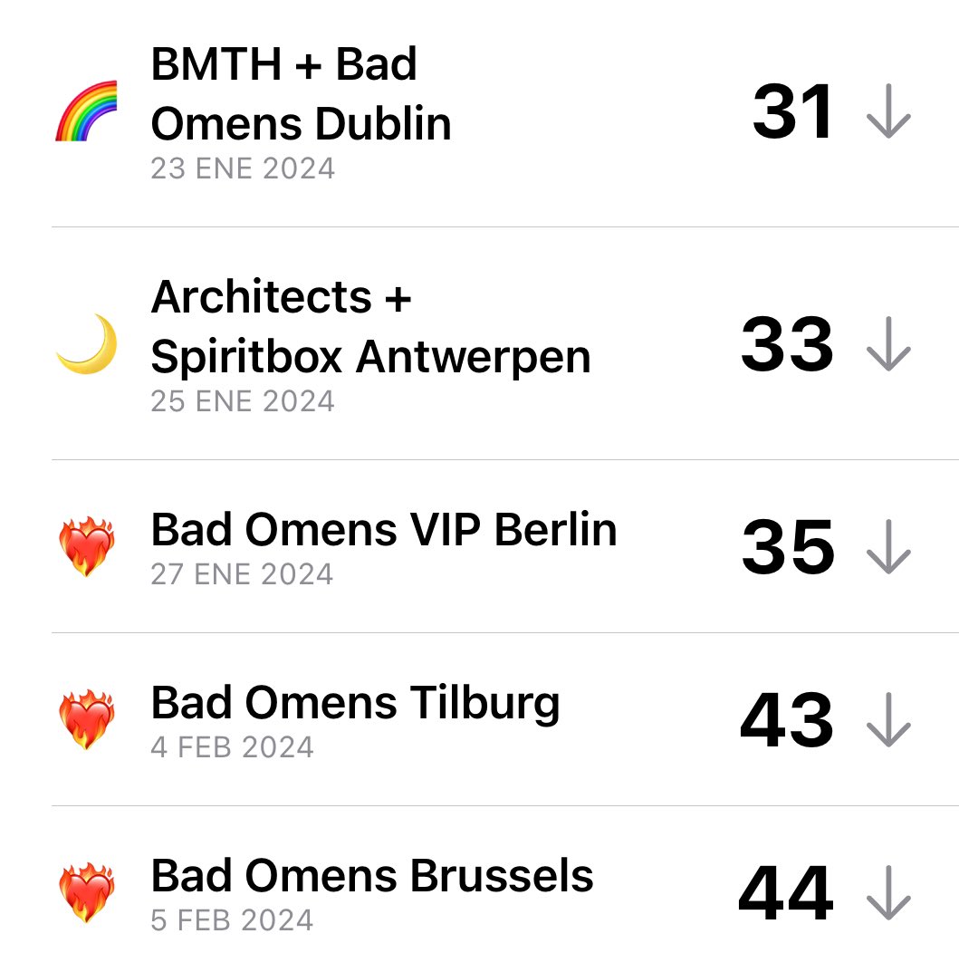 One month to my Delulu EU Tour 2024, featuring Bring Me The Horizon, Bad Omens, Architects and Spiritbox 💅