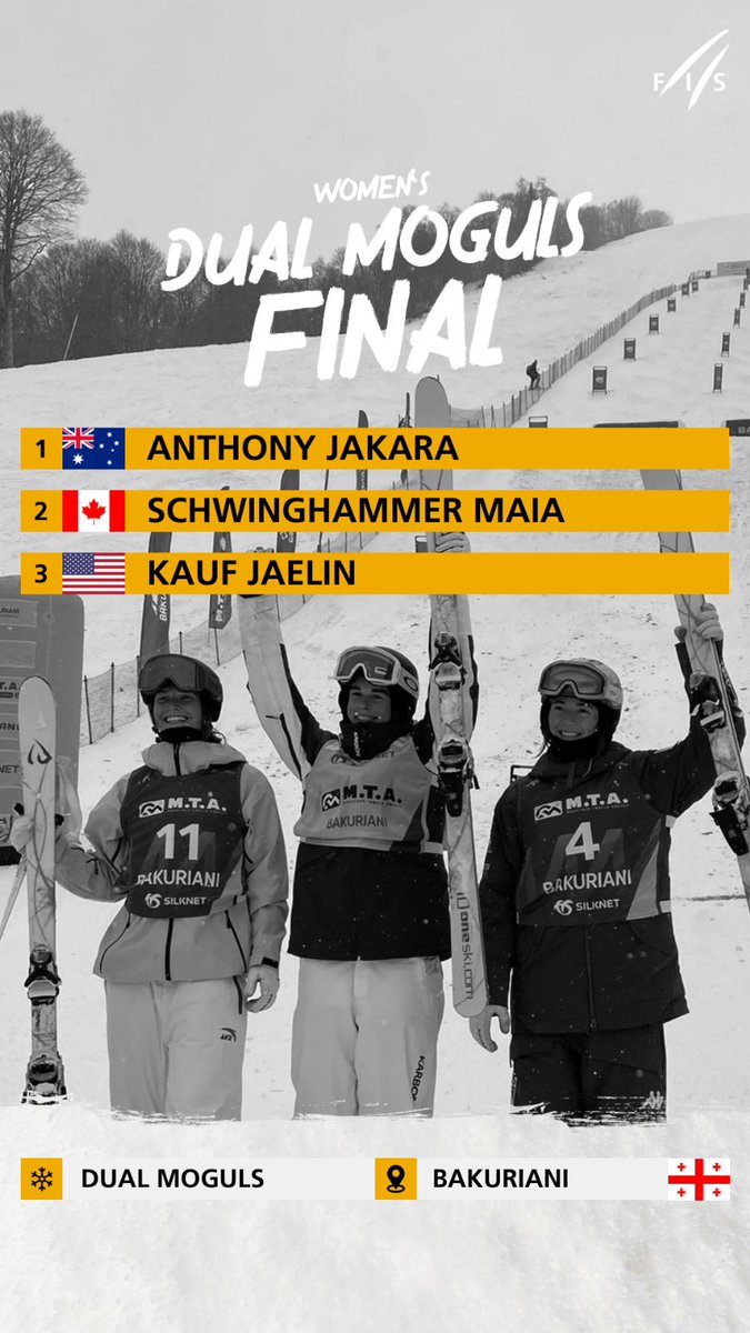 FISfreestyle's tweet photo. The last comp of 2023 was a blast as it always is with some epic duals! Jakara Anthony and Mikael Kingsbury totally crushed it, ending the December run on a super high note! 🎉 
#moguls https://t.co/5axzYbpcj2