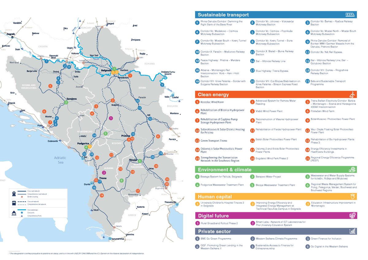 <a href="/TheWBIF/">The Western Balkans Investment Framework (WBIF)</a> is an important tool to implement the EU's Economic &amp; Investment Plan (#EIP) for the Western Balkans.

€8.9 billion in investments &amp; €2.6 in grants are channeled through 59 <a href="/theWBIF/">The Western Balkans Investment Framework (WBIF)</a> flagships (out of €16.6 bn &amp; €4.5 bn of the #EIP so far!)

🔗neighbourhood-enlargement.ec.europa.eu/eip-wbif-proje…