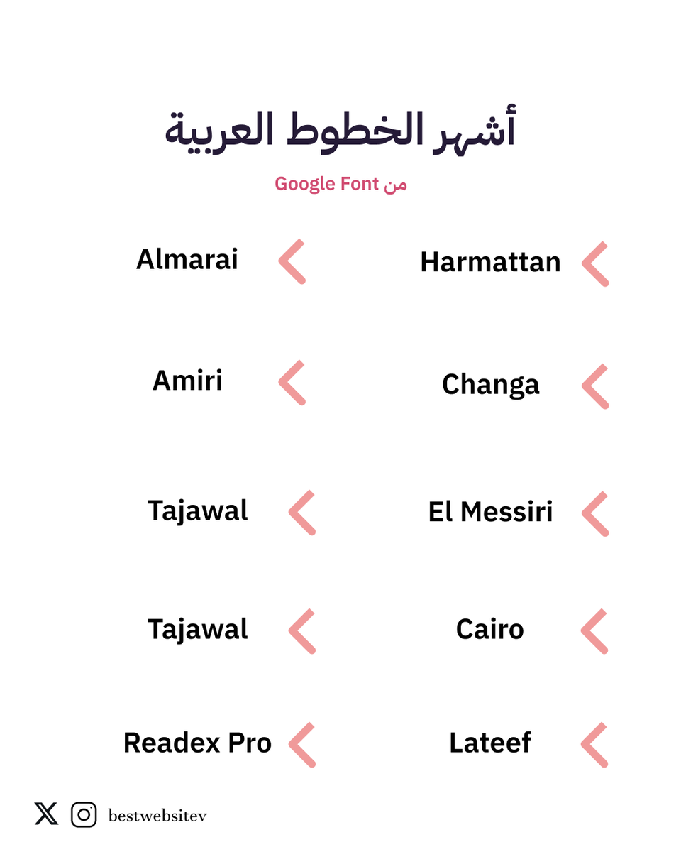 bestwebsitev's tweet photo. مصمم وبكل مره تحتار بالخطوط اللي تستخدمها؟

جبت لك أشهر عشرة خطوط عربية مع رابط Google Font لتحميل الخطوط🤩

(https://t.co/Kr7PVOB93U) https://t.co/H9B3yn6wOL