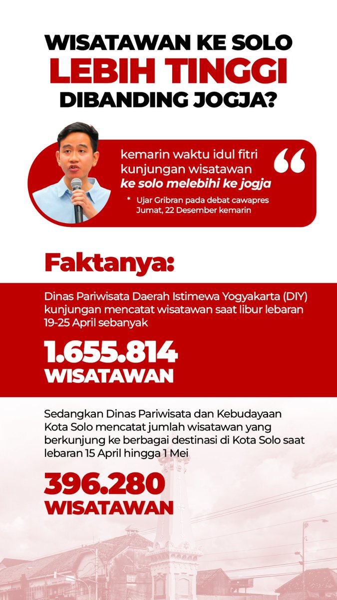 August tweet media