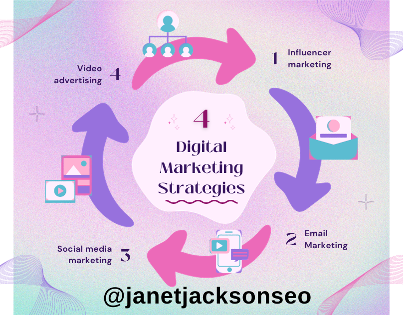 janetjacksonseo's tweet photo. 🚀 Boost your business with these top digital marketing strategies!📈💻 Stay up to date with the latest trends and technologies, and adapt your strategies accordingly. 👀🙌With a well-rounded digital marketing plan,you'll be on your way to success! 💪💼🌐 #SEO #DigitalMarketing https://t.co/1MTN91IPDB