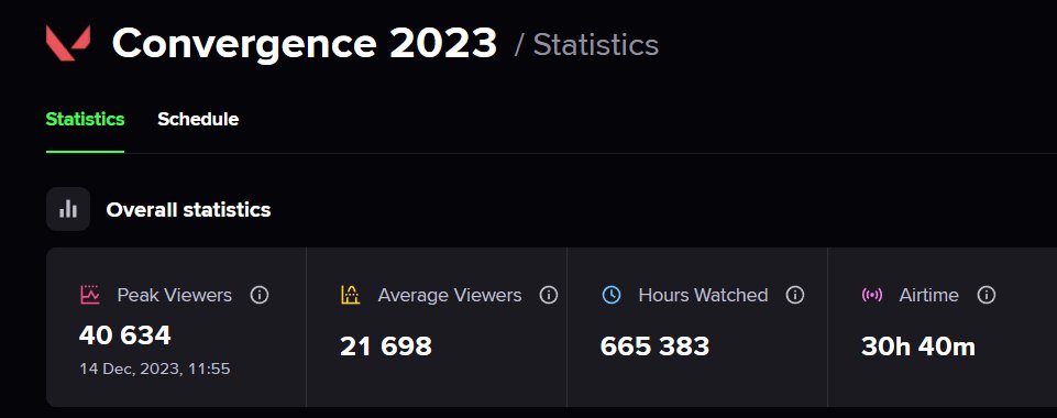 Owl Drone Media tweet media
