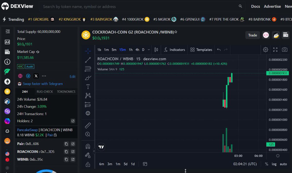 StudioCall's tweet photo. 🚀 #ROACHCOIN Light Hearted and meme inspired Dogecoin cryptocurrency

🟢TAX  1% BUY/SELL
🟢STAKING upto 6% 
🟢Audit + kyc
🟢Ownership renounced
🟢Own ROACHCOIN blockchain in
Q2-Q3, 2024
 
Buy🟢: https://t.co/wF04Rzh0YI…

Website: https://t.co/Rh0y3G72HG

Called by - @Studioo_X https://t.co/5MLaHA1ScT