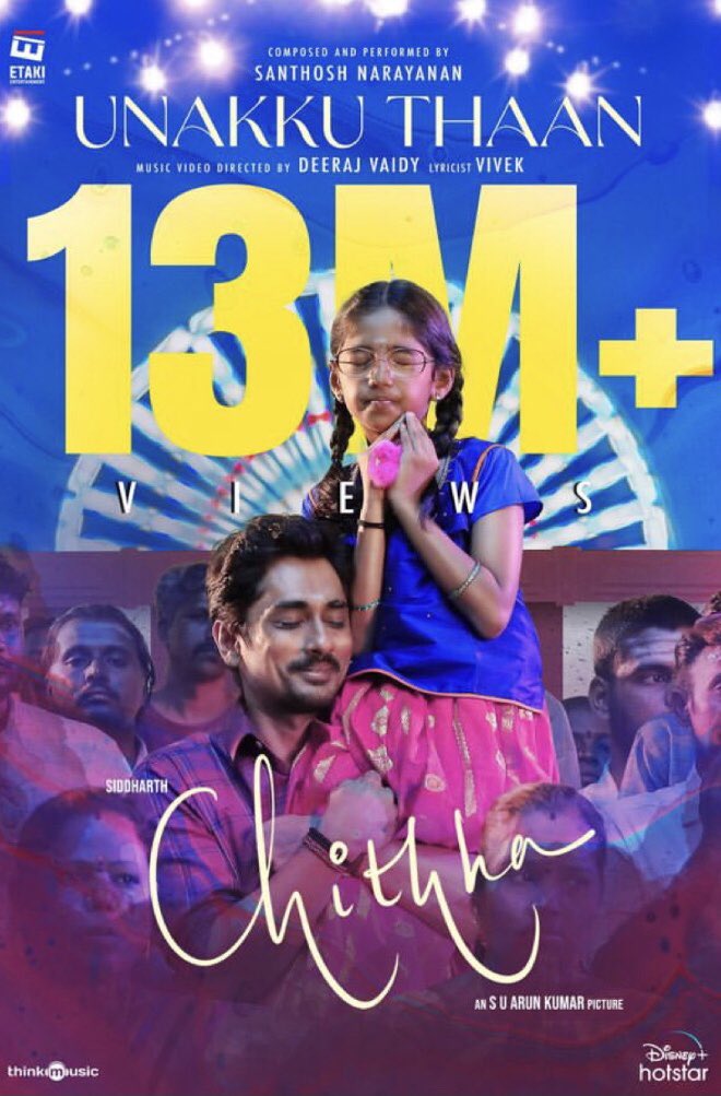 #chittha 13M+ Views #unakkuthaan @Music_Santhosh @DeerajVaidy