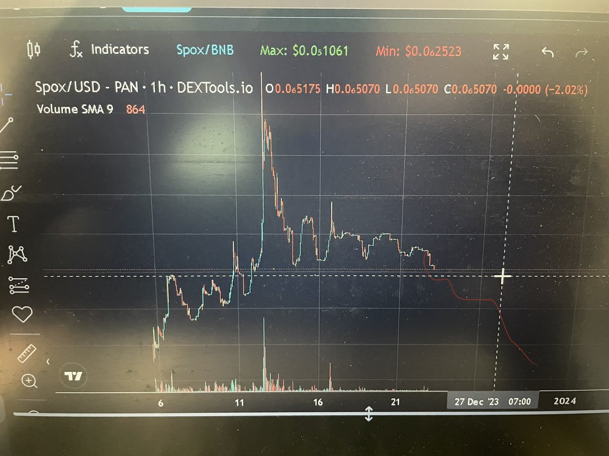 gucci12367's tweet photo. @BitBoyIndia1 @BitMartExchange @PaxUnitas Looting silently 
Dont get fooled man https://t.co/iJdPKNCZH2