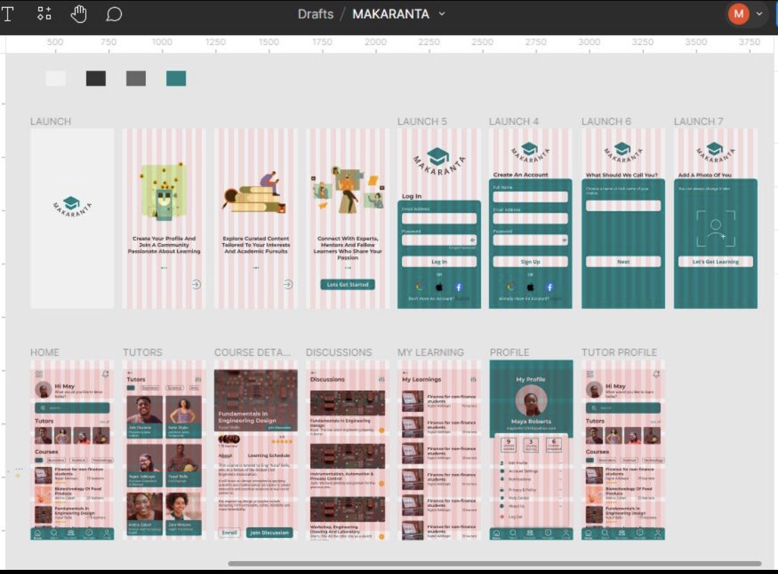 yourfavouritemuslimah tweet media