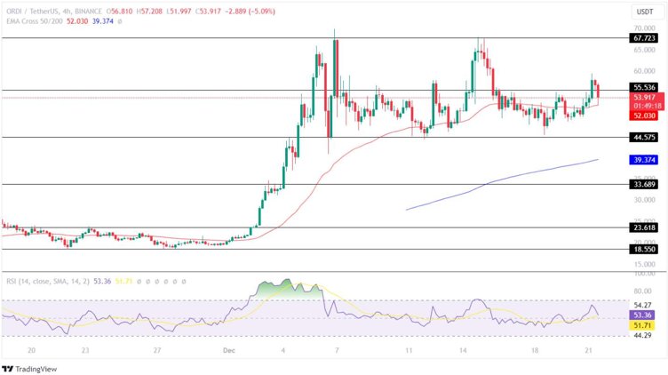 CryptoChangeTheWorld tweet media