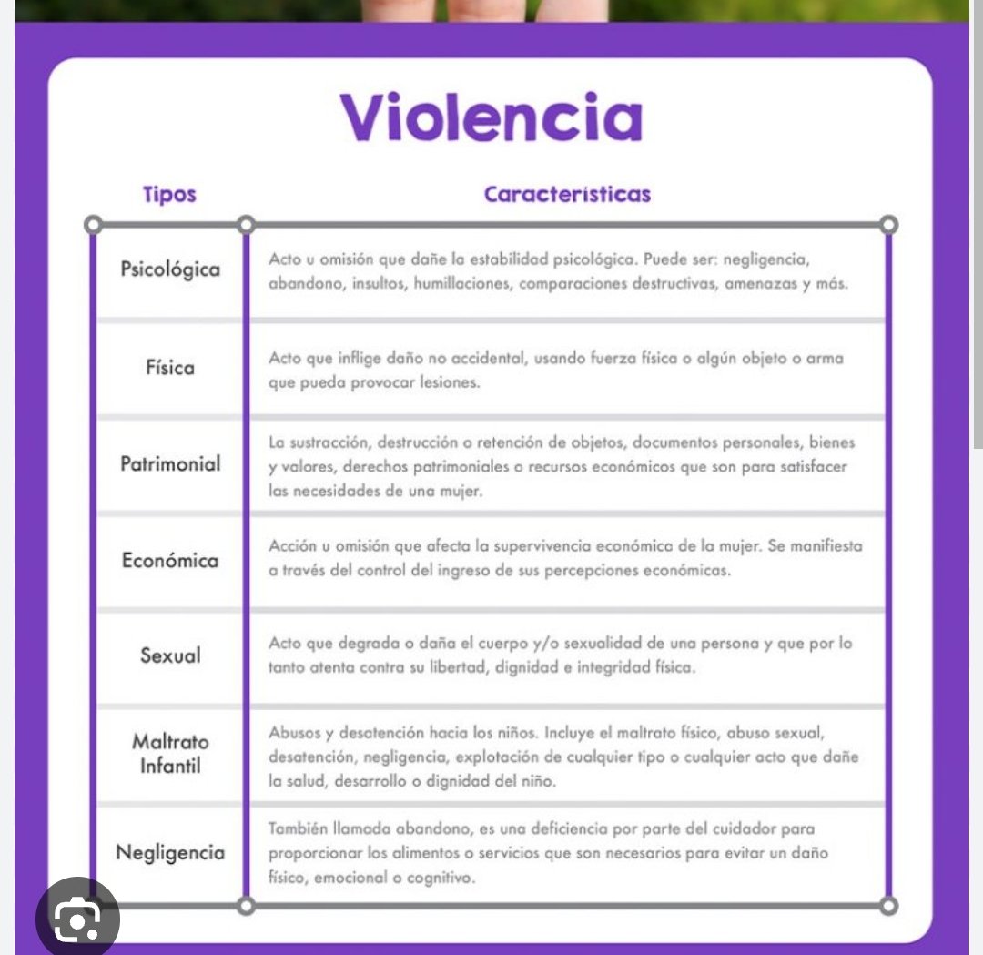 EstyRelano's tweet photo. https://t.co/NvRpDiMqCX