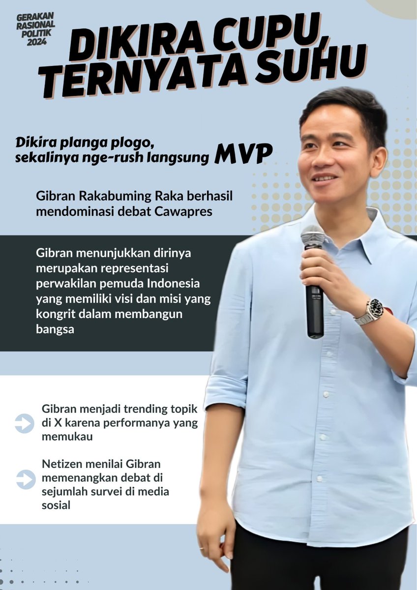 omoldoman's tweet photo. Peluang bagi generasi muda hanya sekali,, Tidak dua kali,, *_Kerja Keras, Fokus dan Melakukan lompatan. 😇🙏
@PRIMA https://t.co/DwRr64u8gH