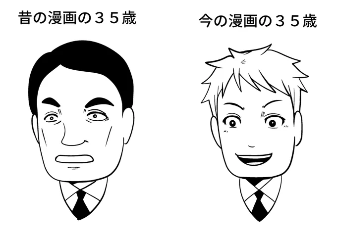 変わってしまった「35歳」