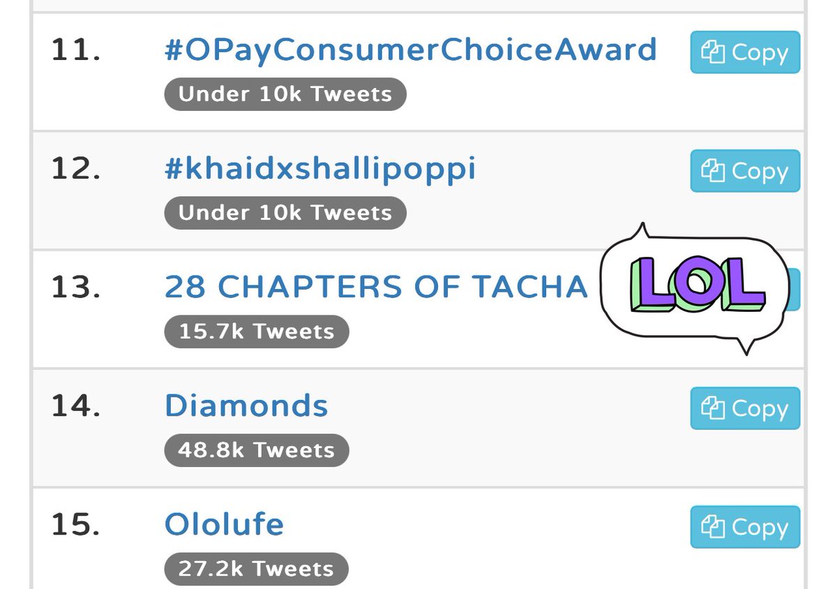 DinahAkide_K's tweet photo. Mahn this app

28 CHAPTERS OF TACHA
23 PROMAX
#HappyBirthdayTacha https://t.co/HAyd0mTbUr