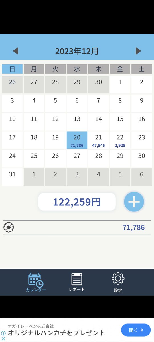 今週の収支です。