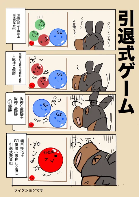 グレナディアガーズお疲れ様でした🍉

引退式ゲーム
#阪神C 