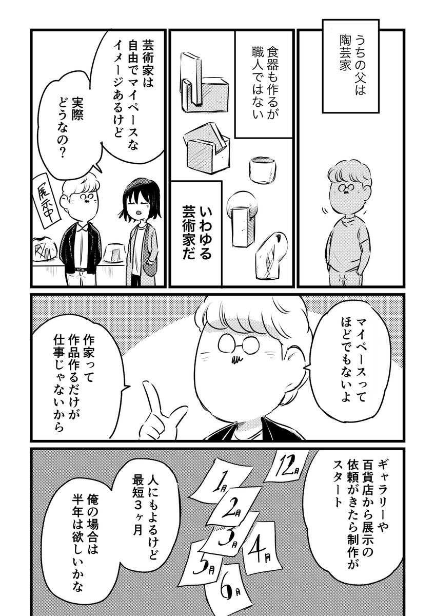 「芸術家のしごと」(1/2)