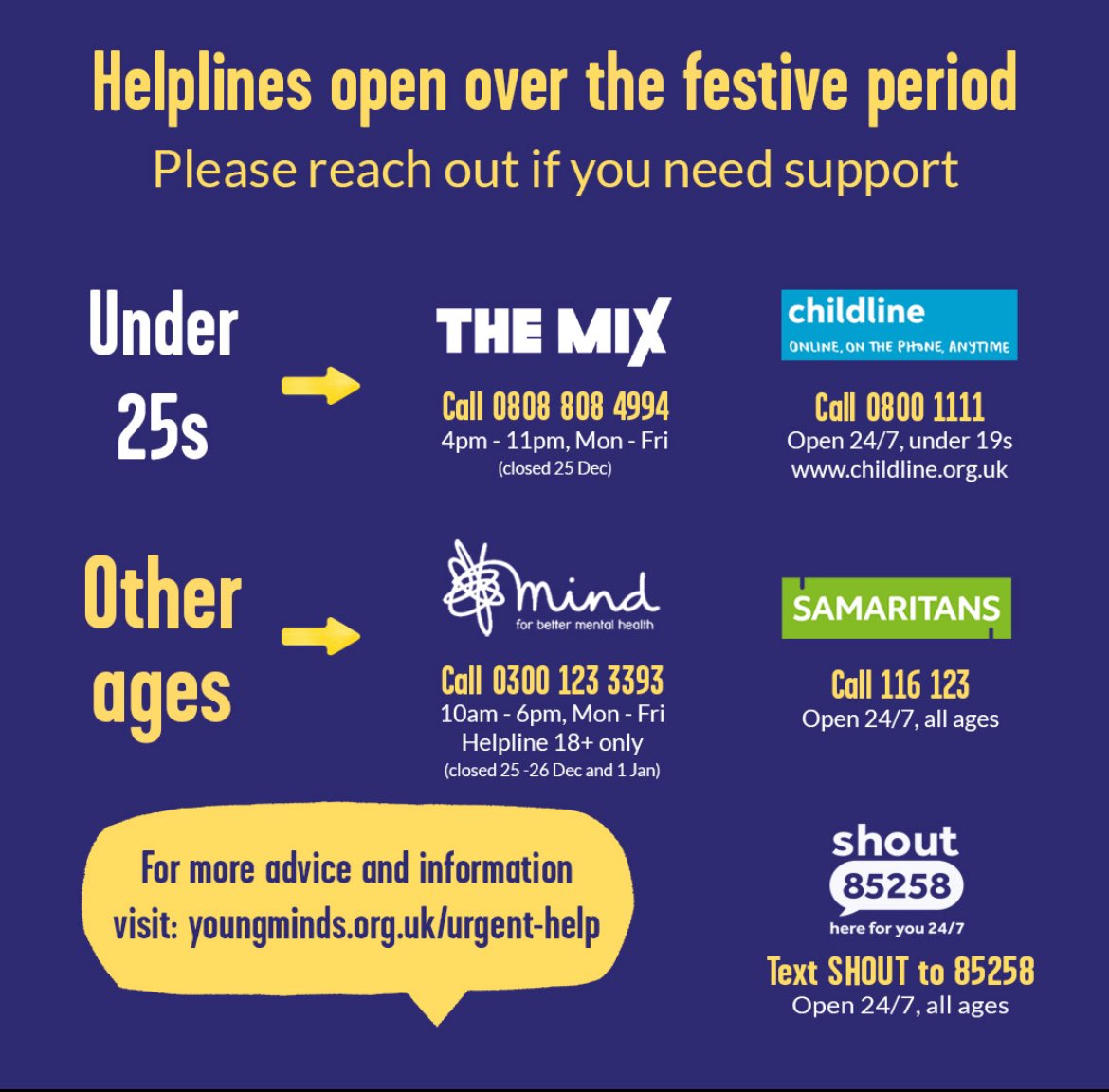 Hope everyone has a lovely and relaxing Christmas. We know this time of year can be difficult, please use the information below if you need support.