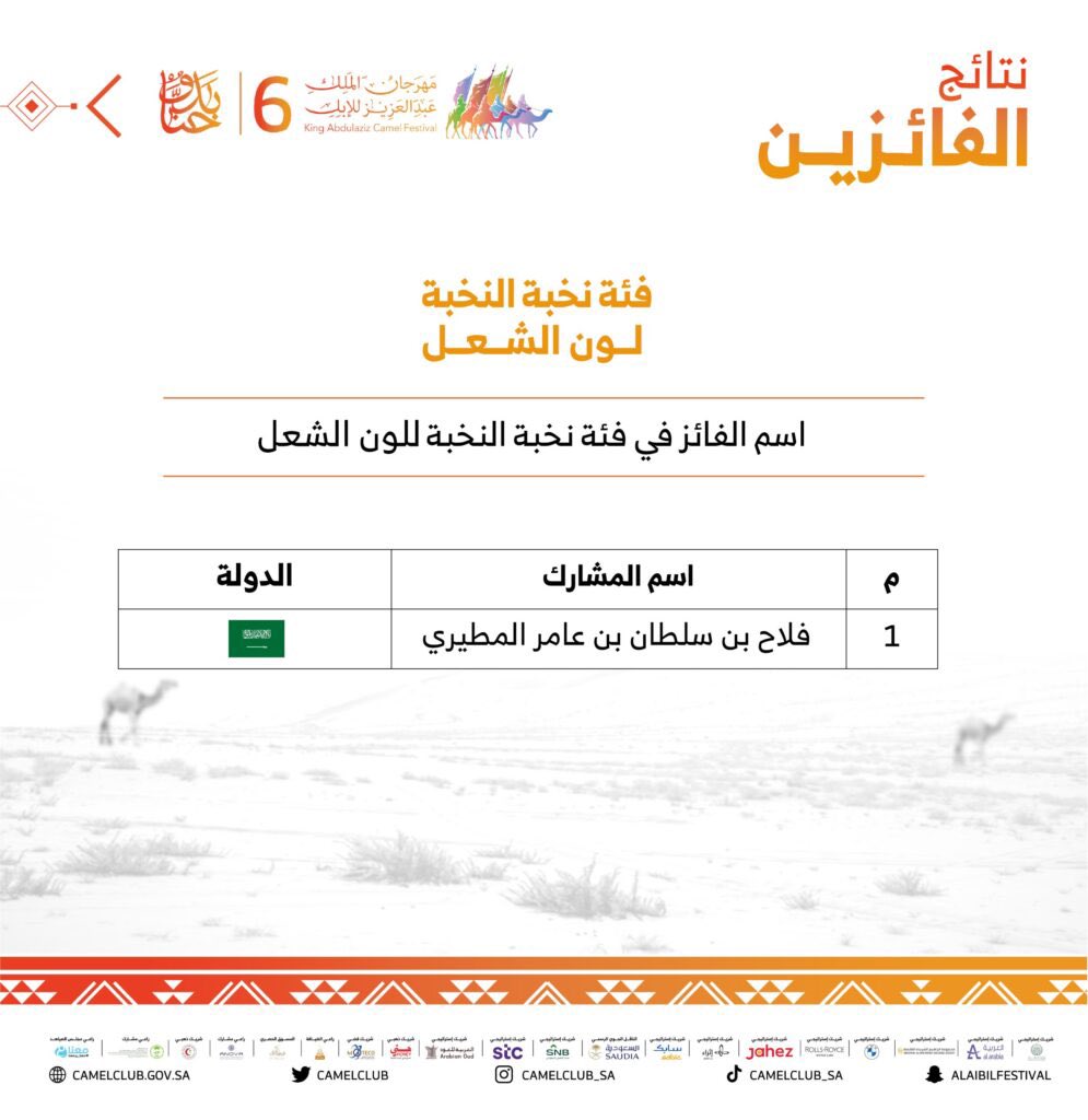 ShM_Lan's tweet photo. @Khalidalharbi56 💀💀 https://t.co/FTSupAYPcI