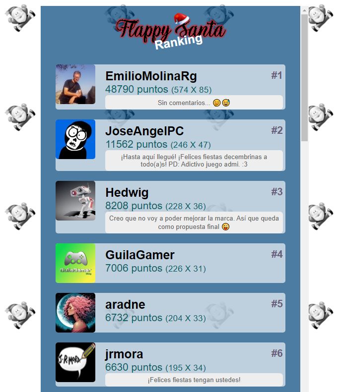 🎅El ranking de FlappySanta sigue creciendo! 2️⃣ @SoyJoseAngelPC 3️⃣ @PoluOwl 4️⃣ @GuilaGamerBlog 5️⃣ @aradne_ 6️⃣ @JRMora ¡Participa y deja tu récord en el ranking en nuestro juego navideño! 👉 bloguers.net/santa/ ❄❄❄❄❄❄❄❄❄❄❄❄❄❄