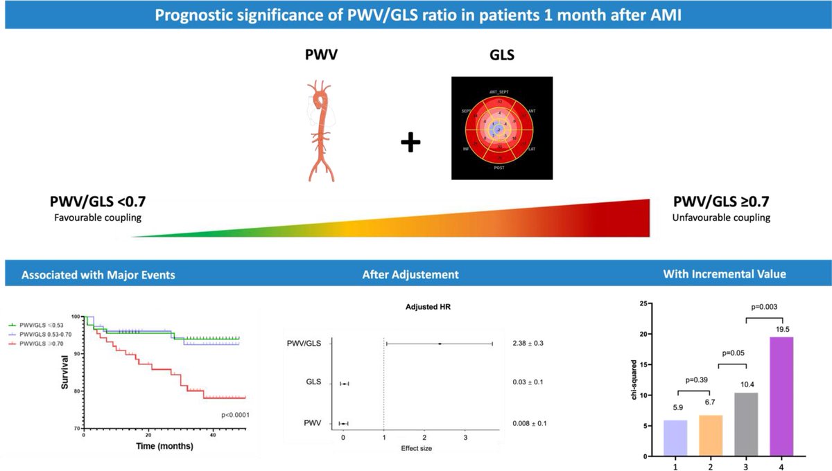 Augustin Coisne tweet media