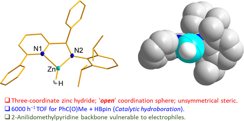 InorgChem's tweet photo. Just out in @InorgChem from @dmresearchgroup: A three-coordinate zinc hydride with an interesting and reactive 2-anilidomethylpyridine backbone! Please have a look: https://t.co/QWrMTPnkl8. Congratulations to @Chhotan_ila @shalinijos49691 and all authors! Thanks to @serbonline https://t.co/KH9TS2N5CJ