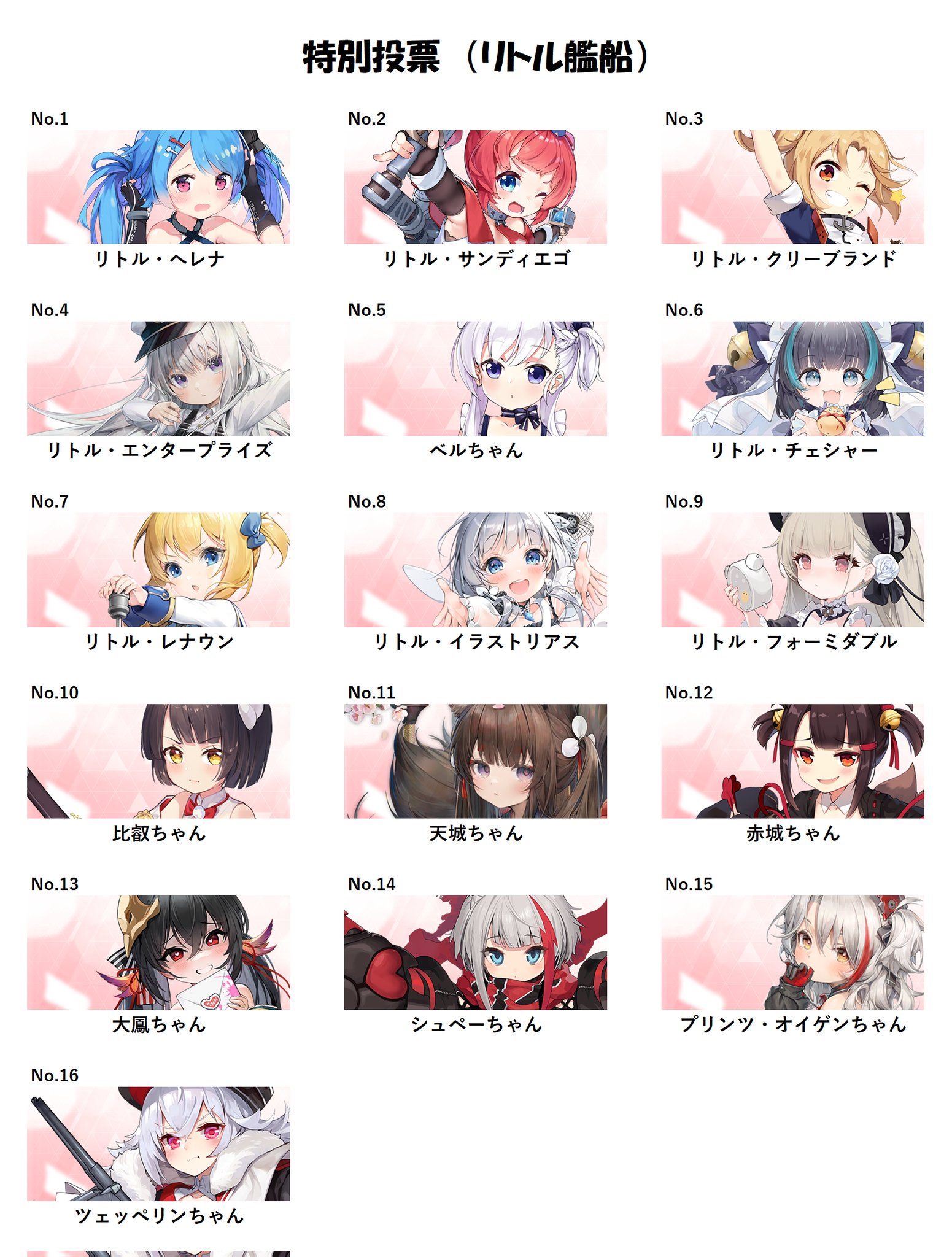 らっと@アズレン on X: 