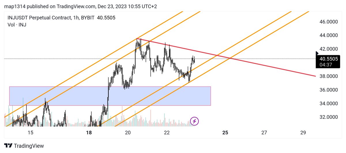 Матей tweet media