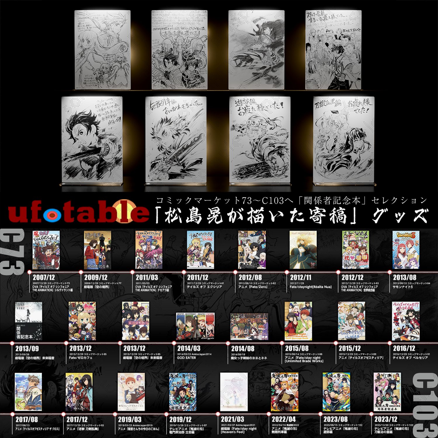 ufotable on X: 