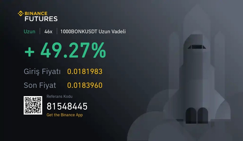 _HeRi_05kant's tweet photo. Kar aldık %50
Sakin riske girmiyoruz
#rtest i yapmasini bekliyor
Rtest basarili olursa 19.2 dirence gidecek
Basarisiz olursa 17.8 destege
Buda 2li dip demek olur
Ins. Rtest basariliri olur
#bonk teknik inceleme https://t.co/HUv3FYBQhW