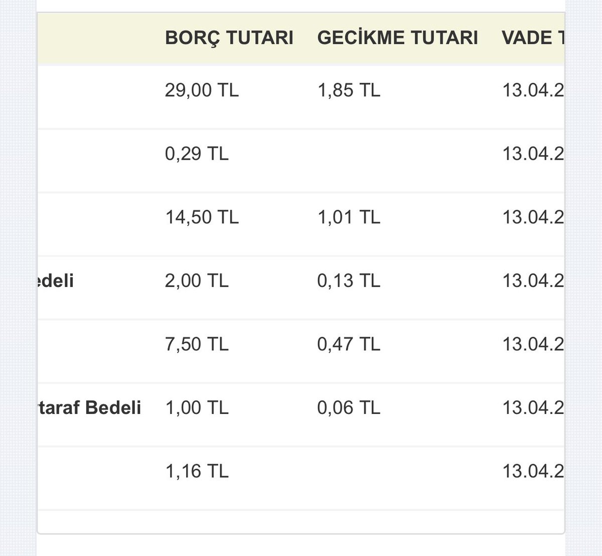 45freeboy's tweet photo. Ben neden kullandığım suyu peşin aldığım için gecikme zammı ödemek zorunda kalıyorum ⁦@manisabsb⁩ ⁦@Maski_Manisa⁩ ⁦@akhisarbelediye⁩ https://t.co/PYfwrKMwo2