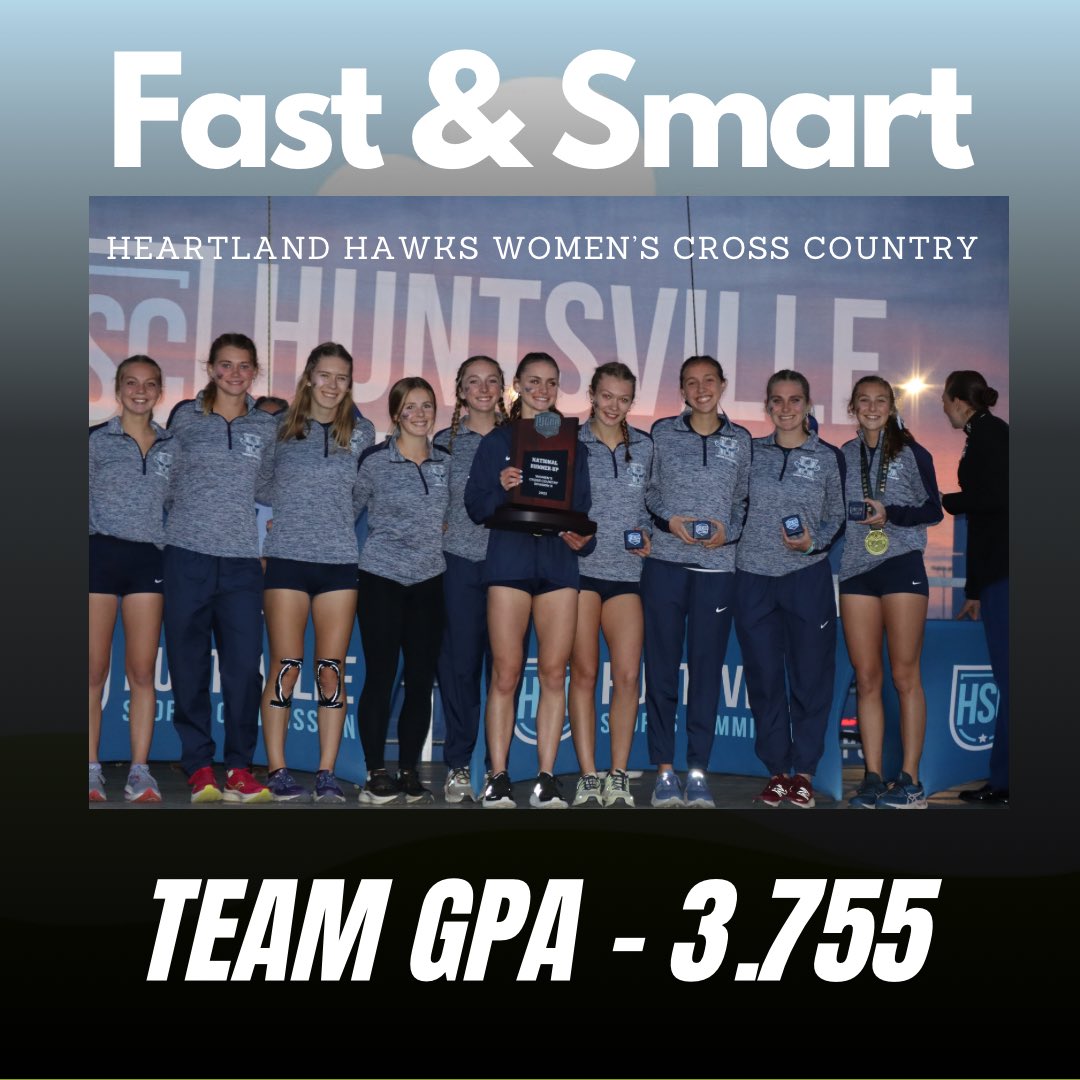 coachtywolf's tweet photo. This group of young women really made it happen. The best 5K team average &amp; national runner-up finish- 19:13. And, they put the “student” in student-athlete with a 3.755 team gpa in the first semester. https://t.co/neO8kSbn3j