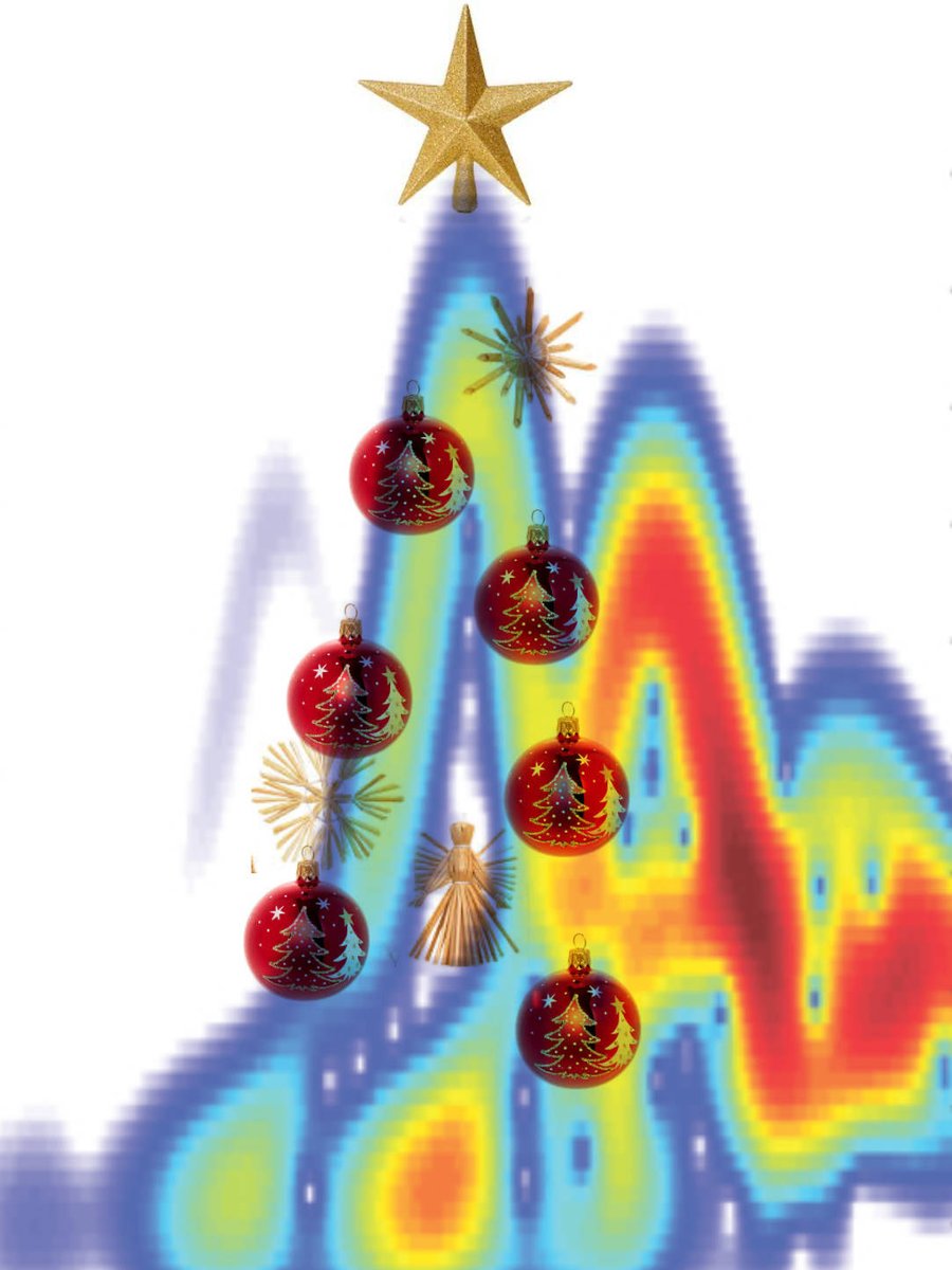 The Attoscience and Ultrafast Optics Group at @ICFOnians wishes everybody Happy Holidays. 
(the picture is for the attoscience connoisseurs, showing the quantum trajectories of an electron in a few cycle optical field). @icreacommunity @iCERCA