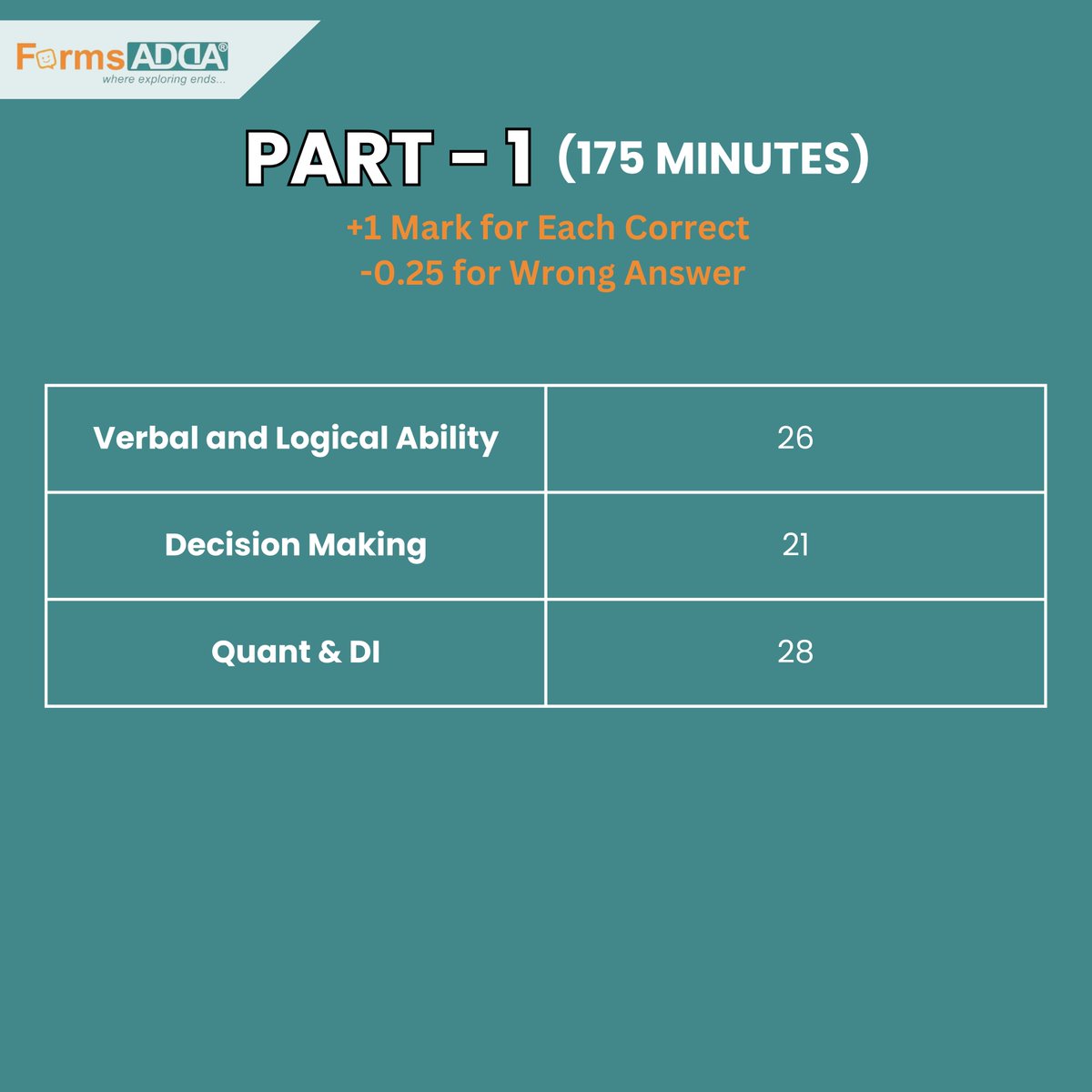 formsadda's tweet image. XAT is a national-level MBA entrance exam conducted by XLRI for admission to its postgraduate management programs. 

#formsadda #xatexam  #xatresult  #xatstrategy

(Feel free to connect on WhatsApp and get upto 80% off on Colleges Application Form wa.link/wb3nq8)